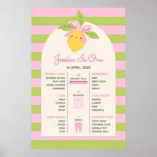 Little Cutie First Birthday Milestone Timeline  Poster