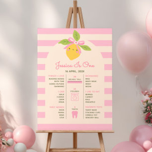 Little Cutie Lemon 1st Birthday Milestone Timeline Poster