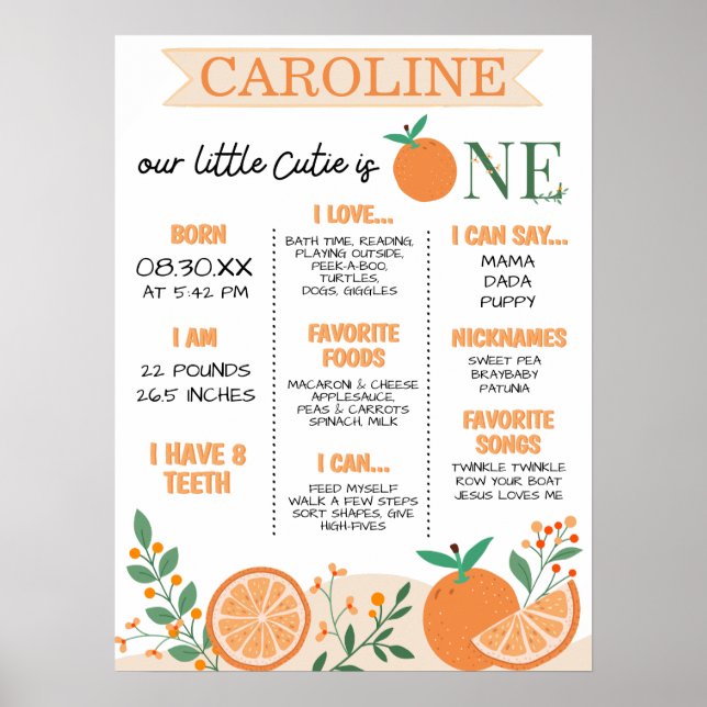 Little Cutie Orange Girls First Birthday Milestone Poster (Front)