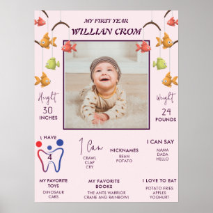 Little Fish Baby Pink 1st Year Birthday Milestone Poster