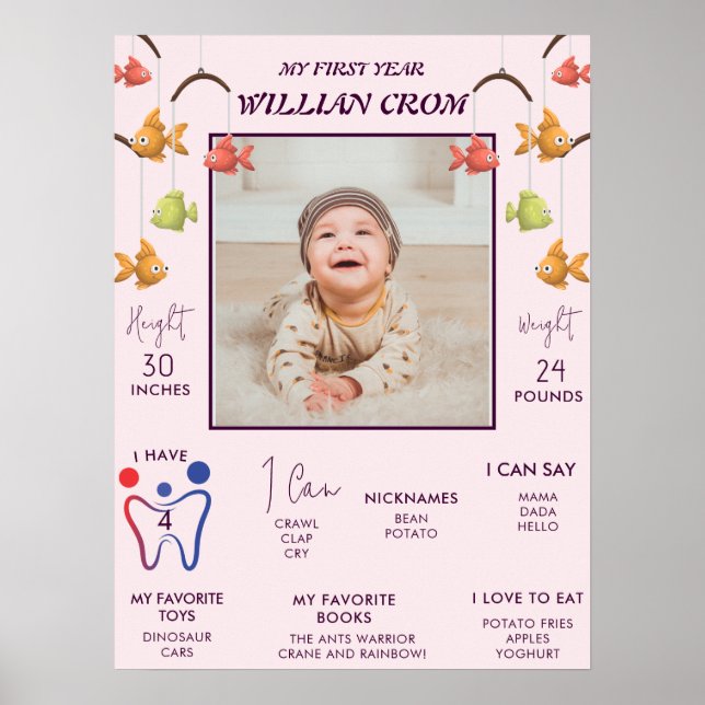 Little Fish Baby Pink 1st Year Birthday Milestone Poster (Front)