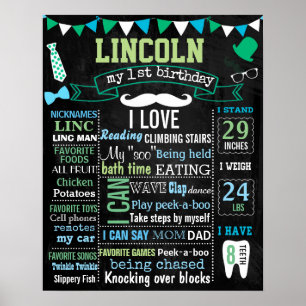 Little man Moustache 1st Birthday party chalk Poster