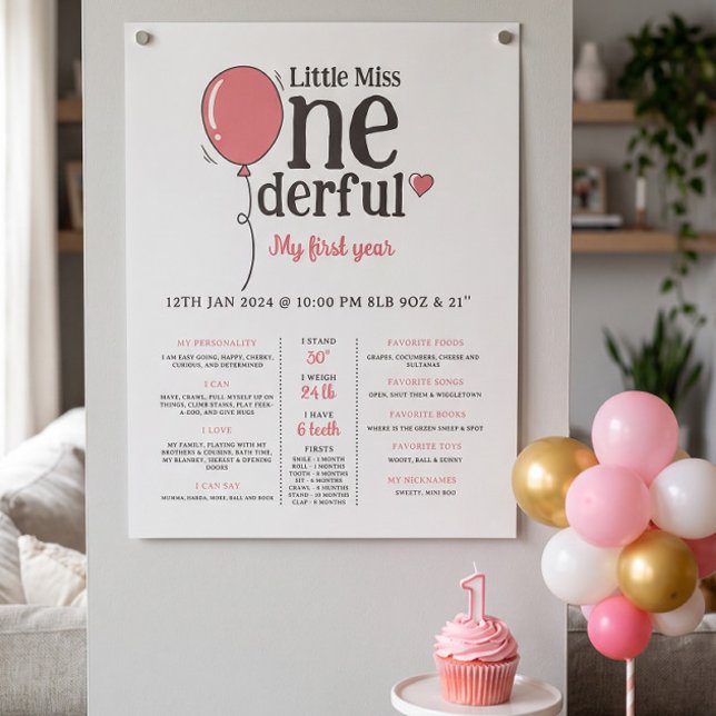 Little Miss Onederful First Bday Milestone Poster (Creator Uploaded)