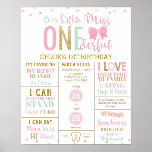 Little Miss Onederful Pink Milestone Birth Stats  Poster