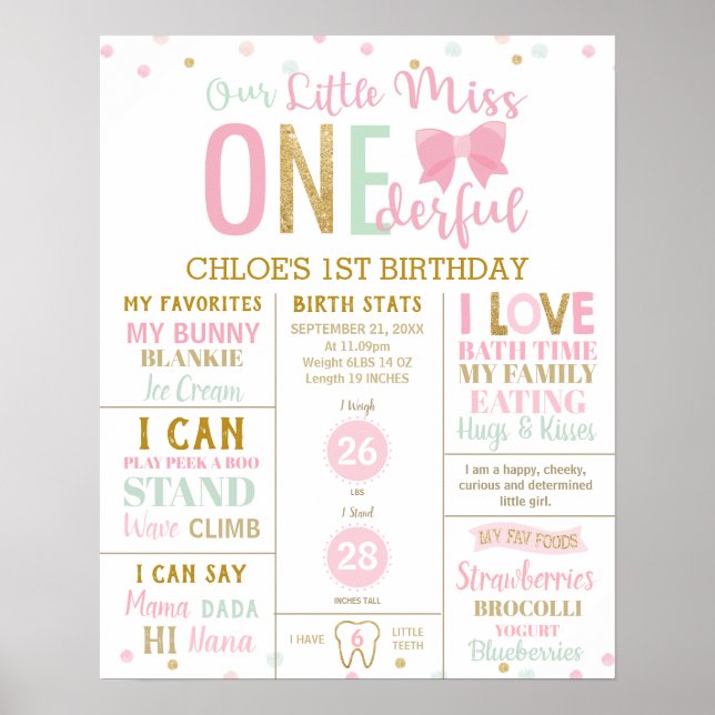 Little Miss Onederful Pink Milestone Birth Stats  Poster (Front)