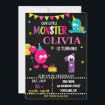 Little monster birthday invitation for girl<br><div class="desc">Monster birthday invitation for girl Little monster invitation Monster bash party invite. This template includes all 0-9 monster digits for the age, just click "Click to customise further" link and choose the age. Also there are 1-5 years old templates are listed for boy and girl birthday. This cute pastel colours...</div>