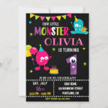 Little monster birthday invitation for girl<br><div class="desc">Monster birthday invitation for girl Little monster invitation Monster bash party invite. This template includes all 0-9 monster digits for the age, just click "Click to customise further" link and choose the age. Also there are 1-5 years old templates are listed for boy and girl birthday. This cute pastel colours...</div>