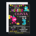 Little monster birthday invitation for girl<br><div class="desc">Monster birthday invitation for girl Little monster invitation Monster bash party invite. This template includes all 0-9 monster digits for the age, just click "Click to customise further" link and choose the age. Also there are 1-5 years old templates are listed for boy and girl birthday. This cute pastel colours...</div>