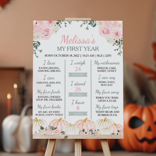 Little Pumpkin First Birthday  Milestone Sign (Creator Uploaded)