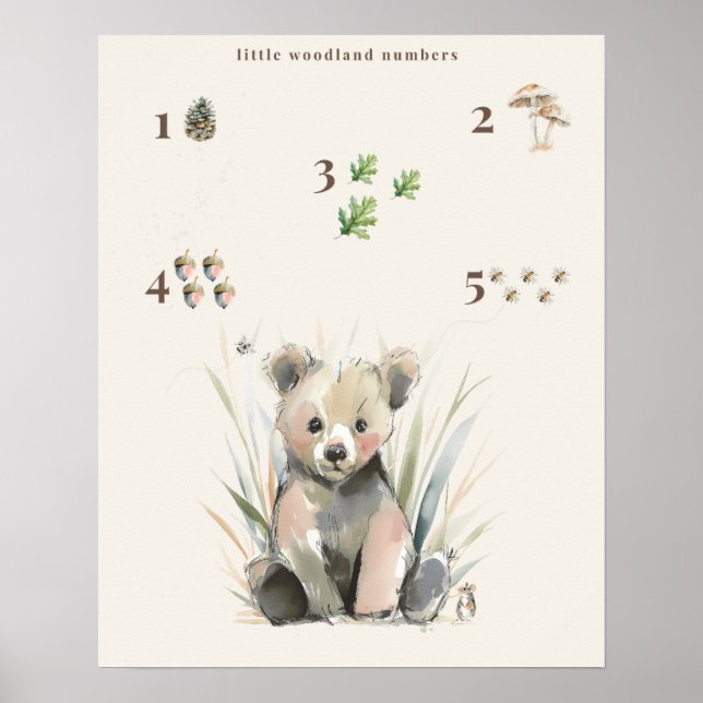 Little Woodland Numbers Poster (Front)
