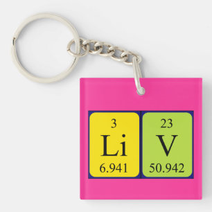 Liv periodic table name keyring