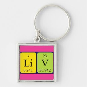 Liv periodic table name keyring