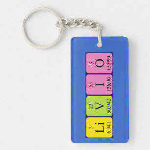 Livio periodic table name keyring