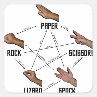 Lizard-Spock Square Sticker