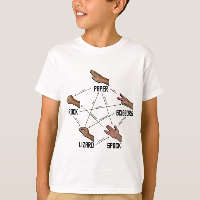 Lizard-Spock T-Shirt (Front)
