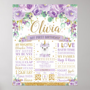 Llama 1st Birthday Milestone Birth Stats Floral Po Poster