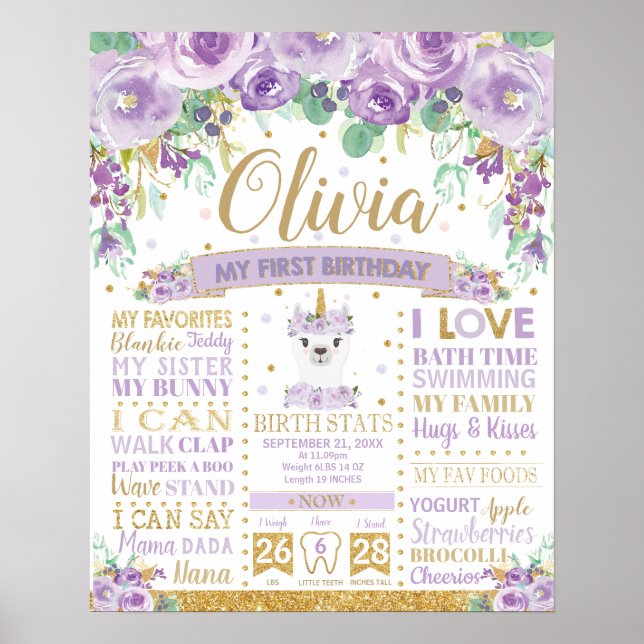 Llama 1st Birthday Milestone Birth Stats Floral Po Poster (Front)