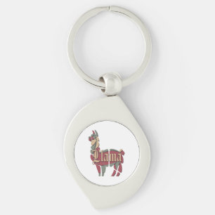 Llama’s Eyes Key Ring