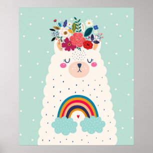 Llamaste Poster