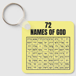 Llavero 72 Names of God Key Ring