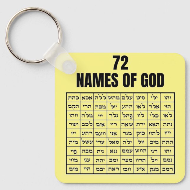Llavero 72 Names of God Key Ring (Front)