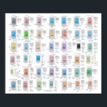 LLM Architecture Gallery Poster<br><div class="desc">LLM Architecture Gallery print from https://sebastianraschka.com/llm-architecture-gallery/

Last updated: March 15,  2026</div>