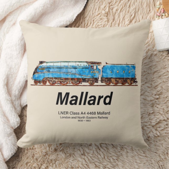 LNER Class A4 4468 Mallard - Fastest Steam Loco Cushion (Blanket)