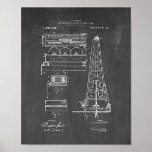 Load-indicating Attach For Drilling Rigs Patent - Poster