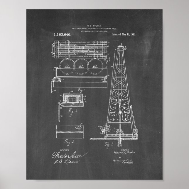 Load-indicating Attach For Drilling Rigs Patent - Poster (Front)