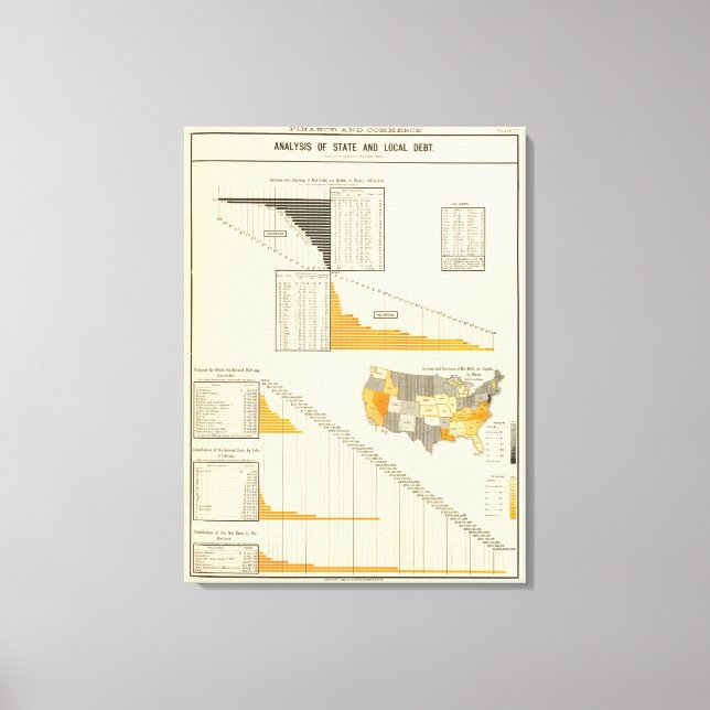local state debt canvas print (Front)