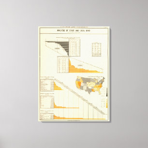 local state debt canvas print
