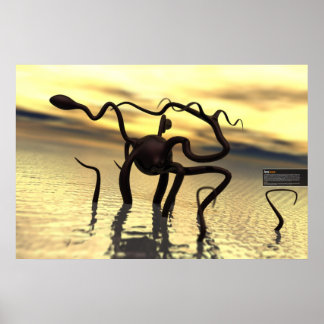 Loch Ness Monster! (water monster) Poster