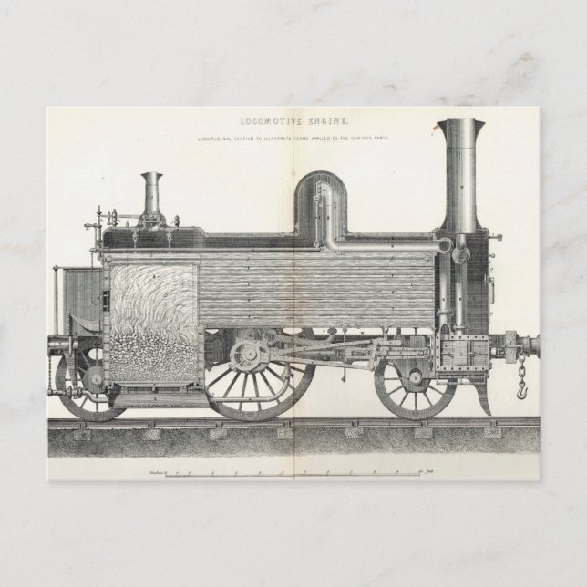 Locomotive Engine, engraved by J.W. Lowry Postcard (Front)