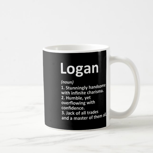 Logan Definition Personalised Name Funny Birthday  Coffee Mug (Right)