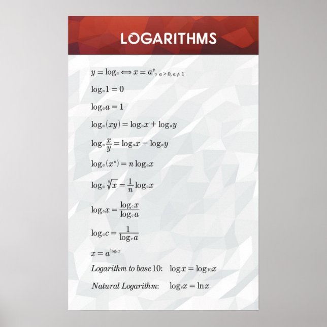 Logarithms - Math Poster (Front)