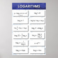 Logarithms