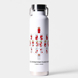 Logic Operations Found Inside Hasse Diagram Water Bottle