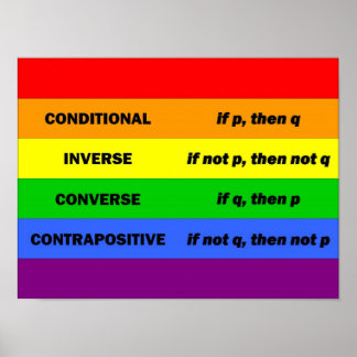 Logical Statements Poster