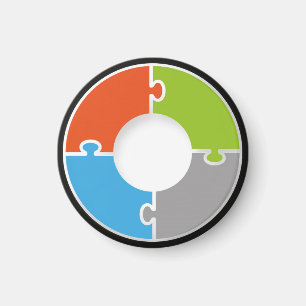 Logo Complianceberater Magnet