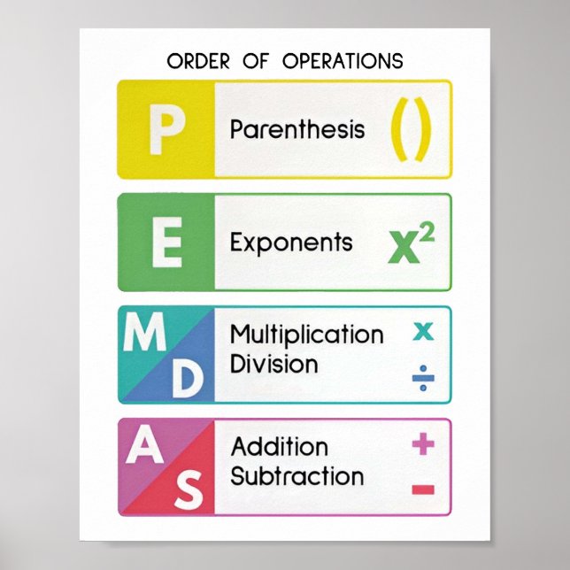 Logo Math For High School classic Poster (Front)