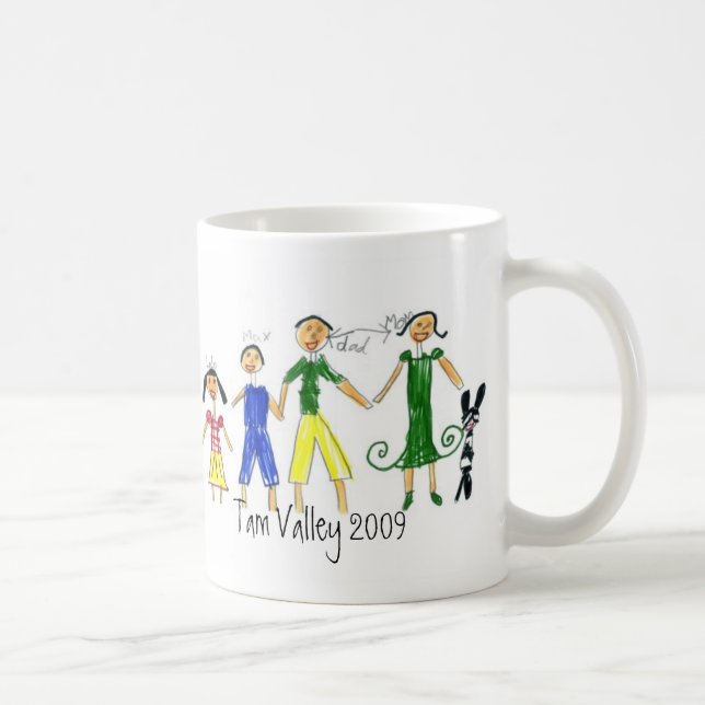 Lola Von Franque Coffee Mug (Right)