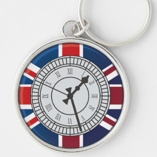 London Big Ben Clock Face Keychain