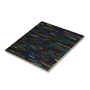 London Text Design I Tile