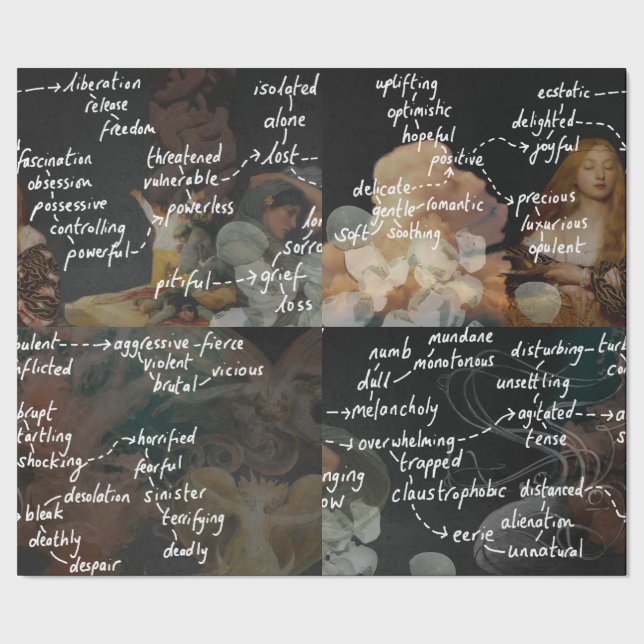 Long English Classroom Poster Poetry Mood Words Wrapping Paper (Seam)