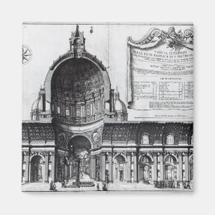 Longitudinal cross-section of St. Peter's Magnet
