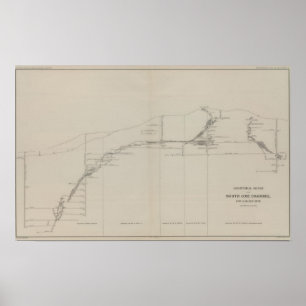 Longitudinal Section of the South Ore Channel Poster