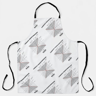 Lorentz Transformation Inside Physics Apron