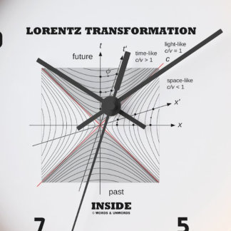 Lorentz Transformation Inside Physics Clock