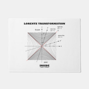 Lorentz Transformation Inside Physics Doormat
