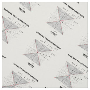 Lorentz Transformation Inside Physics Fabric
